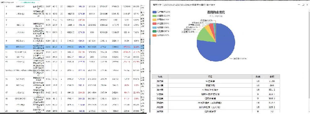 登录入口DIP系统